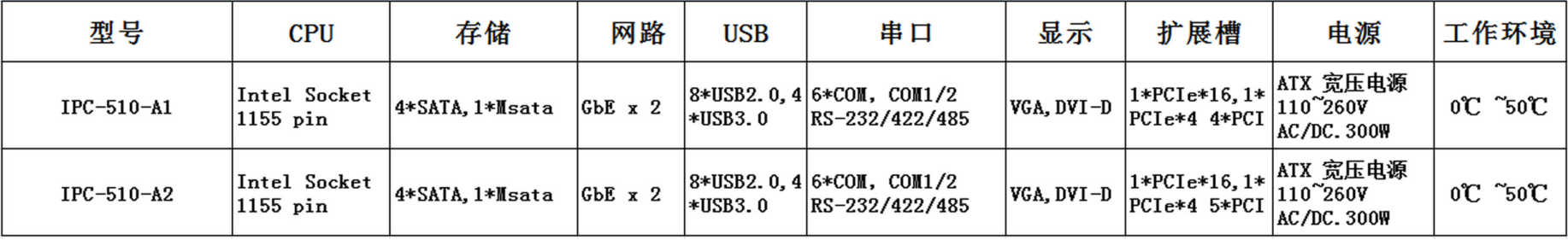 1578649125845487.png image.png